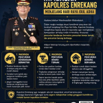 Kapolres Enrekang Ajak Masyarakat Tingkatkan Kewaspadaan terhadap Segala Bentuk Aksi Pencurian 