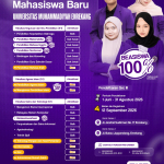 UNIMEN Tambah Delapan Program Studi Baru, Bidik Penguatan Daya Saing Perguruan Tinggi