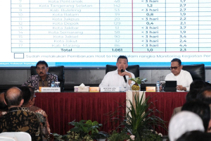 Menteri ATR/Kepala BPN: Transformasi Organisasi dan Layanan Pertanahan Harus Bermuara pada Kepastian bagi Masyarakat