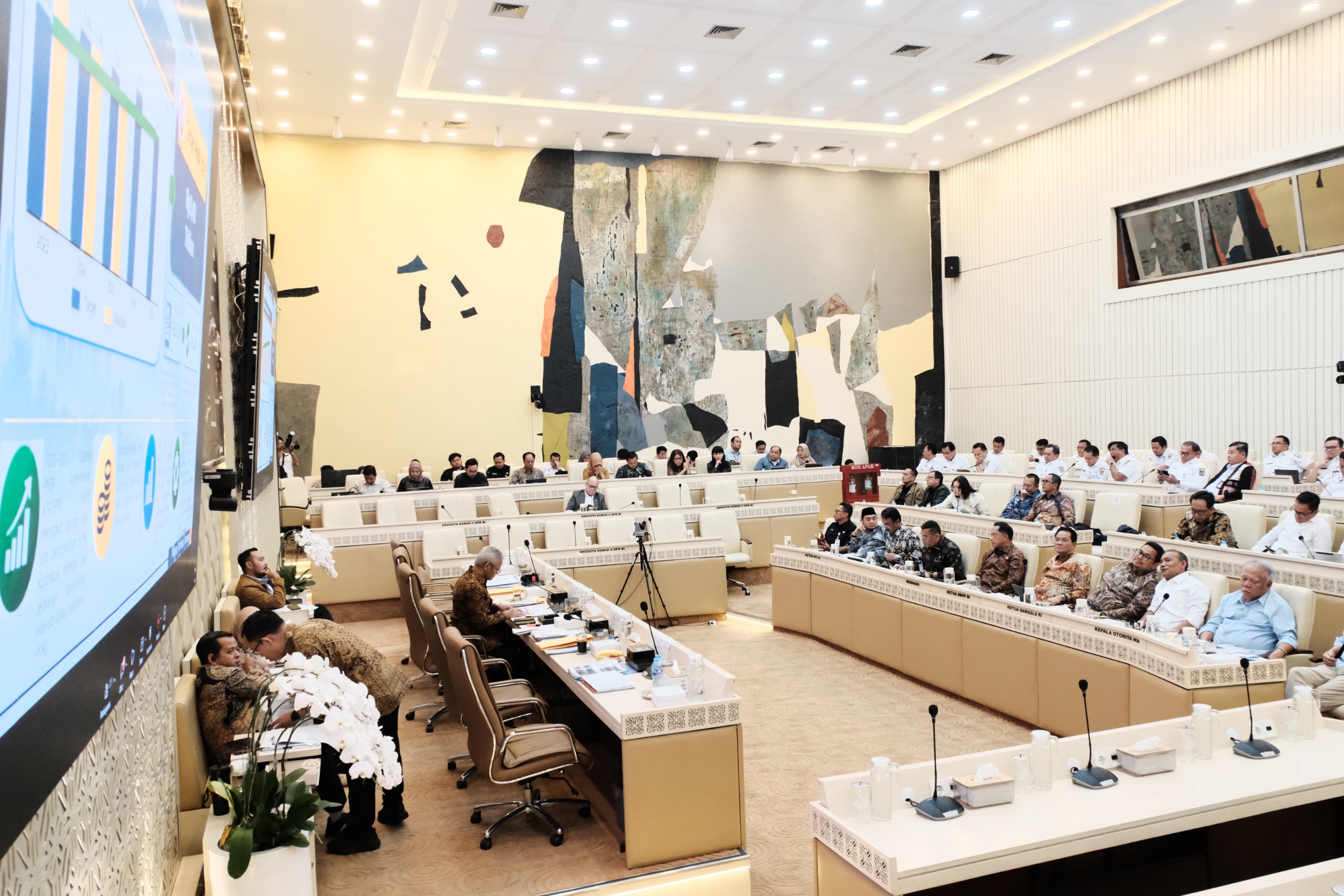 RDP Bersama Komisi II DPR RI, Kementerian ATR/BPN Paparkan Rencana Pelaksanaan Anggaran Tahun 2027.